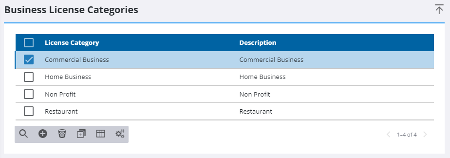Edit a Business License Category