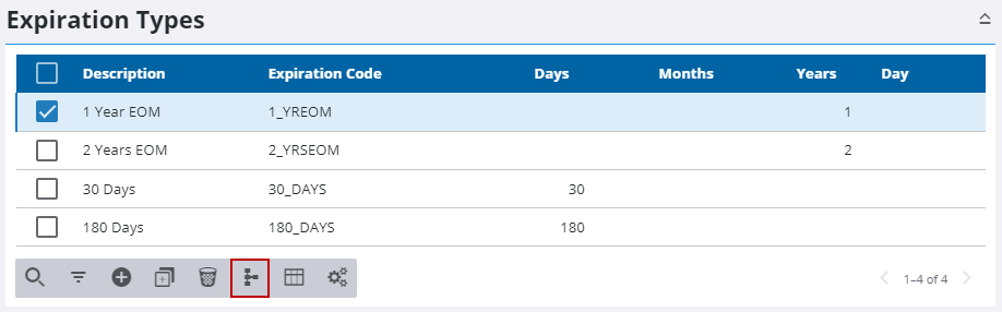 Edit an Expiration Type
