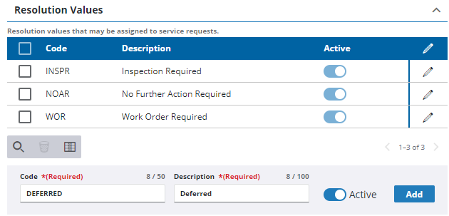 Resolution. Add Add Resolution Values for a Service Request