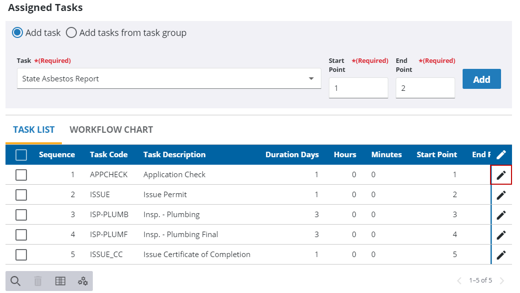 Edit Tasks in a Task Group
