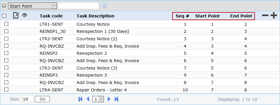View Tasks in a Task Group