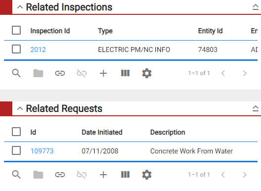 Use Related Work Activities