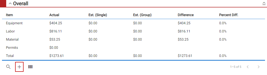 Add Work Order Costs