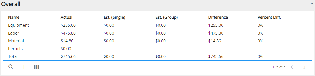 Add Work Order Costs