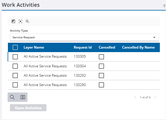 Open Work Activities from an Event Layer