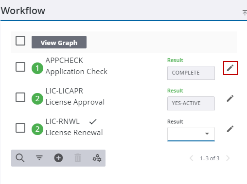 Image of Workflow panel with Edit Task highlighted
