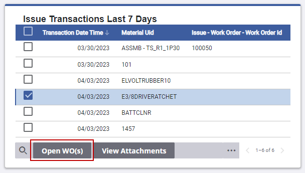 Open Work Items Graph Search Work Activities from a Dashboard